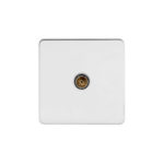 Screwless Flat Profile 1G Co-axial Socket