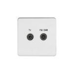 Screwless Flat Profile 2G Screened Diplexed Outlet (TV,FM,DAB)