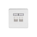 Screwless Flat Profile 2G RJ45 Computer Socket