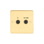 Metal Flat Profile 2G Screened Diplexed Outlet (TV,FM,DAB)