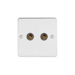 Metal Flat Profile 2G Co-axial Isolated Socket