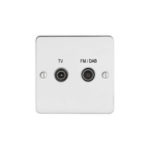 Metal Flat Profile 2G Screened Diplexed Outlet (TV,FM,DAB)