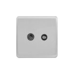 Screwless Curve Profile 2G Satellite and Co-axial Socket