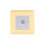 Screwless Flat Profile 2G Euro Module with PIR switch