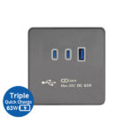 TRIPLE USB QUICK CHARGER-USB-A/ C X 2 (MAX.63W)