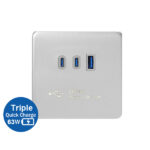 TRIPLE USB QUICK CHARGER-USB-A/ C X 2 (MAX.63W)