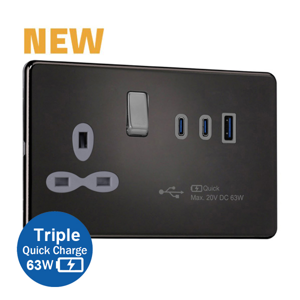 New products of 13A 1G switched BS socket with triple USB quick charger-USB-A/ C X 2 (Max.63W) series was officially launched