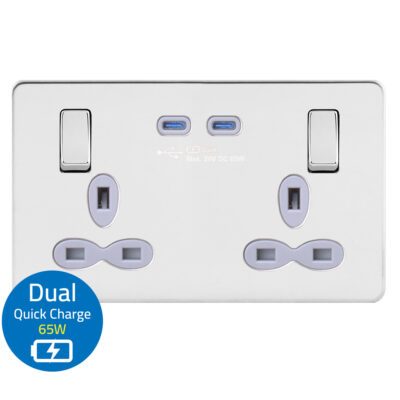 13 AMP 2G OUTBOARD SWITCHED SOCKET OUTLETS WITH DUAL USB QUICK CHARGER-USB-C (MAX.65W)